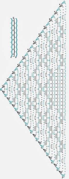 Самые красивые шали со схемами