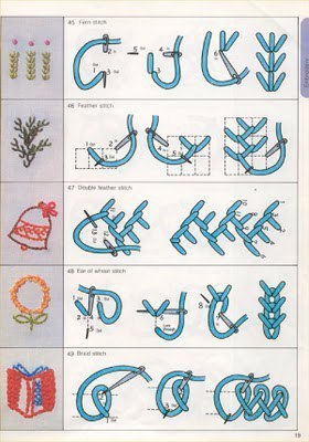 Большое количество стежков для вышивки
