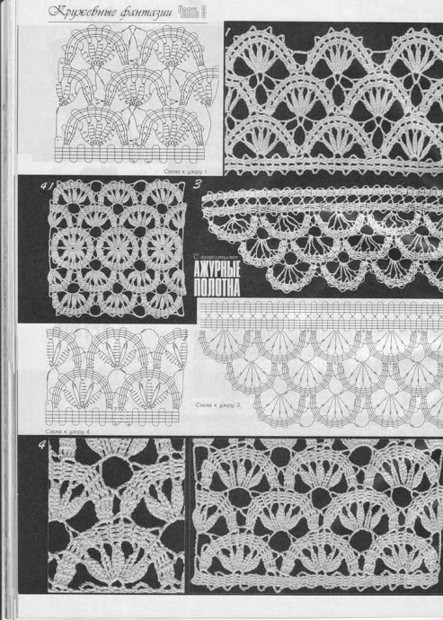 ​Вязаная крючком кайма