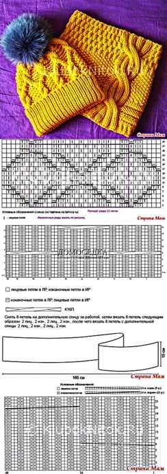 Замечательная подборка модных шапочек