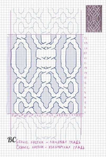 Ажурные шарфы для стильных весенних образов