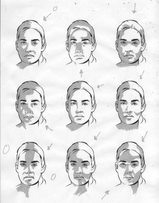 Как нарисовать светотень на лице: мастер-класс