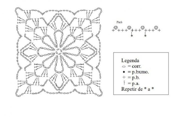 Ажурный узор Ажурный узор