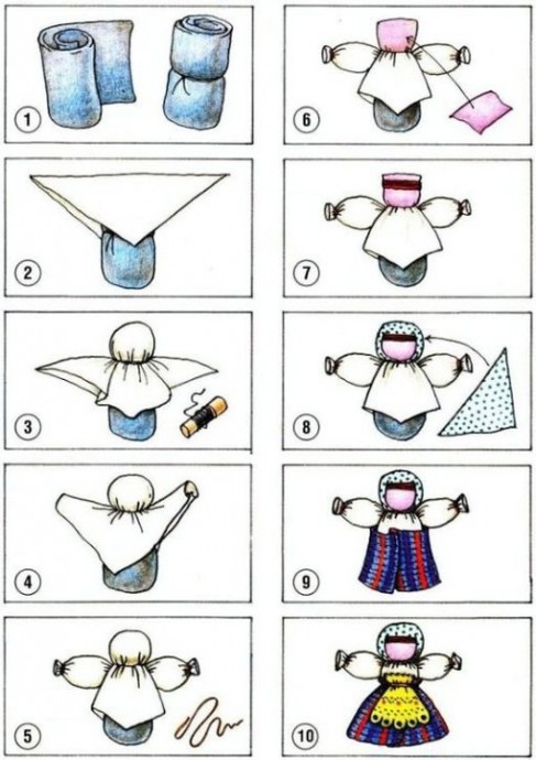 Красивые куколки "Берегини" Красивые куколки "Берегини"