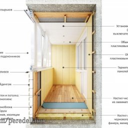 Как утеплить балкон
