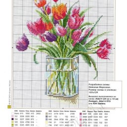 Вышивки с весенними букетами