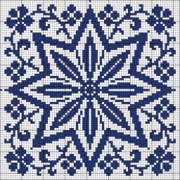 Лучшие квадратные узоры для жаккардового вязания