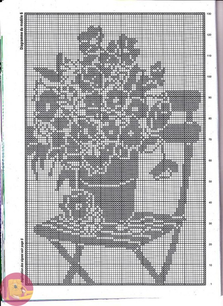 ​Летние мотивы в филейном кружеве