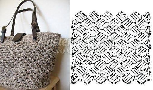 Подборка вязаных крючком сумок со схемами Подборка вязаных крючком сумок со схемами