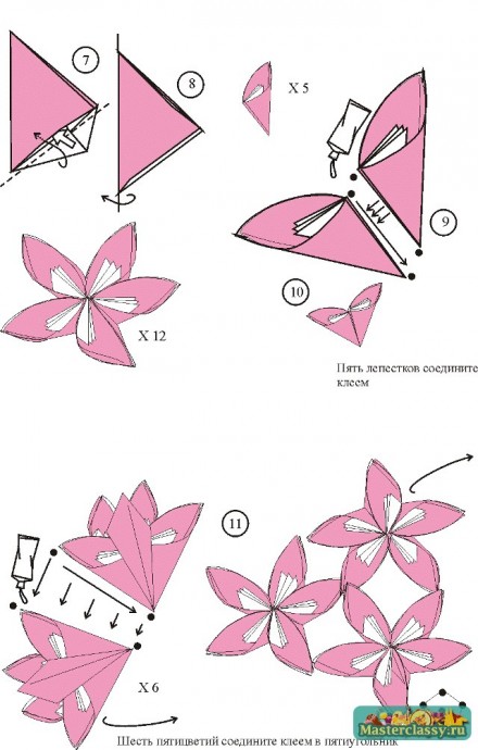 Шар "Кусудама" Шар "Кусудама"