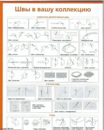 Учимся вышивать, используя различные швы