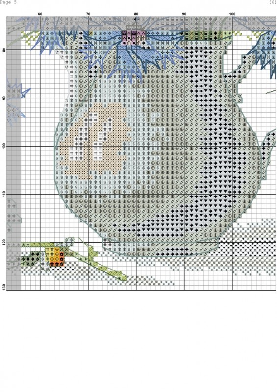 Вышивка "Весенний букет"