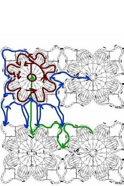 Интересная идея для вязания крючком: жилетка пухлые цветочки