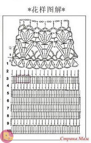 Кардиган "Ирэна"