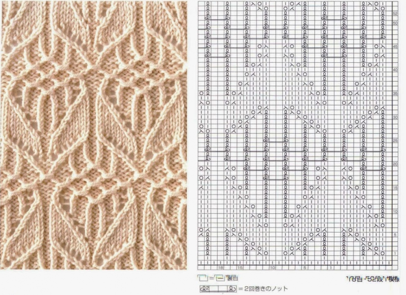 Красивейшие узоры