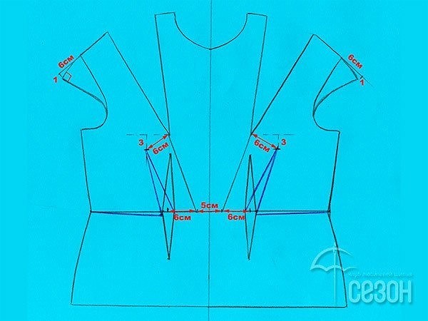 Моделирование платья с запахом