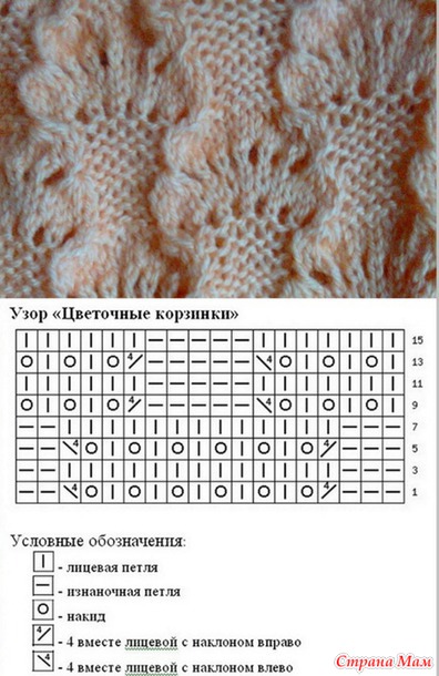 Отличная подборка самых красивых узоров Отличная подборка самых красивых узоров
