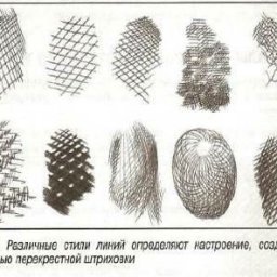 Виды штриховки