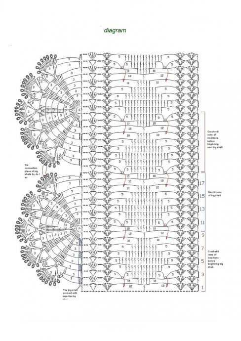 Красивая кайма крючком: подборка со схемами