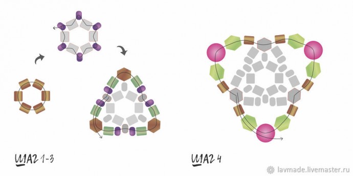 Плетение и сборка сережек Плетение и сборка сережек