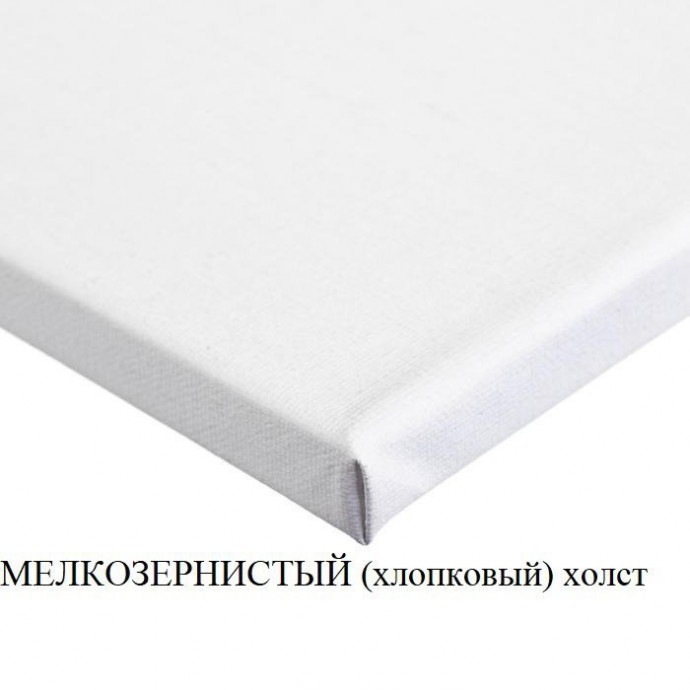 Самое важное о холстах