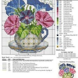 ​Вышиваем цветочки в чашках