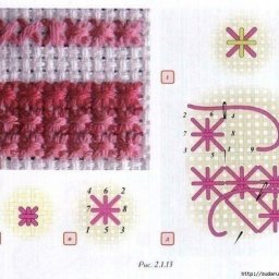 Подборка идей для вышивки