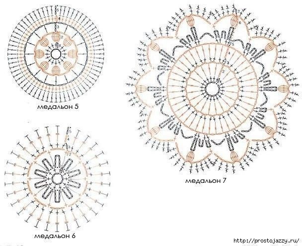 Покрывало крючком