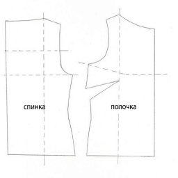 Самый простой способ изменить выкройку