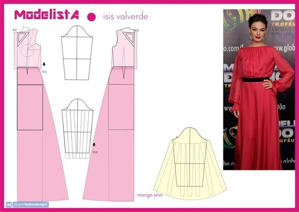 Идеи летних платьев с выкройками