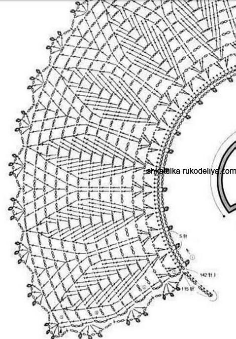 ​Летняя ажурная блузка с круглой кокеткой
