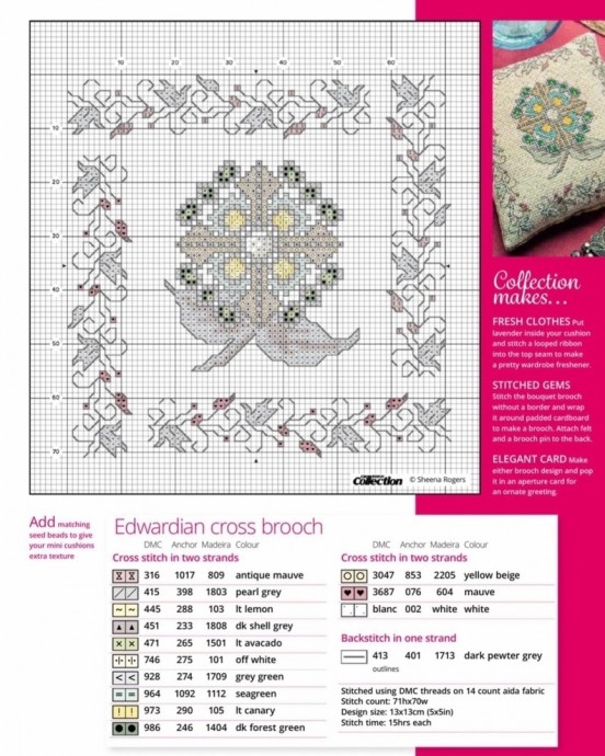 Бискорню "Элегантность Эдвардианской эпохи"