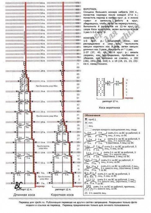 Красивый длинный свитер
