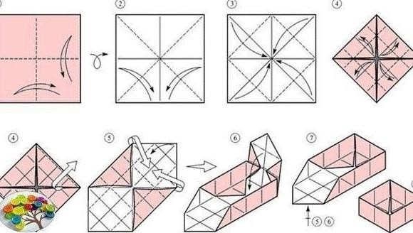Экоупаковка из крафтовой бумаги своими руками Экоупаковка из крафтовой бумаги своими руками