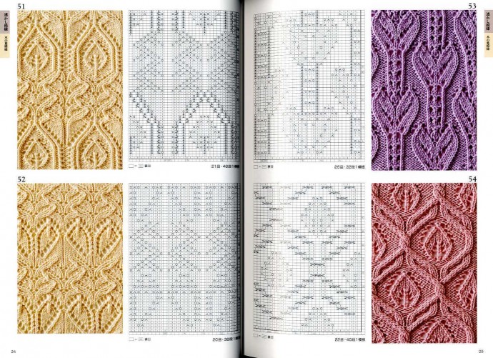 ​Красивые узоры для уютных вещей