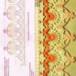 Схемы для обвязки края