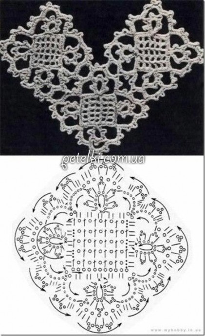 Не узор, а любовь с первого взгляда