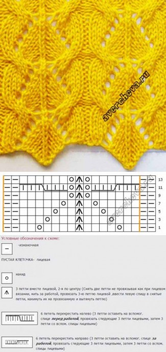 Отличная подборка самых красивых узоров Отличная подборка самых красивых узоров