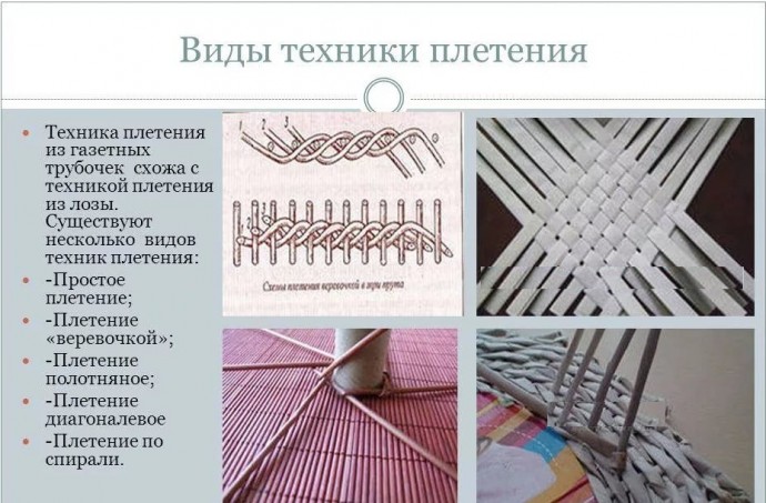 Плетение из газетных трубочек для начинающих: техника плетения и окраски