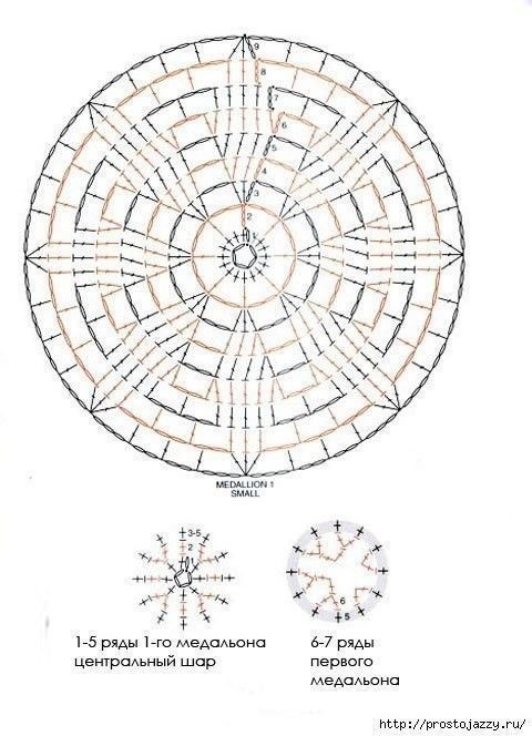 Покрывало крючком