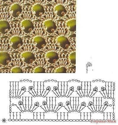Прекрасные узоры крючком