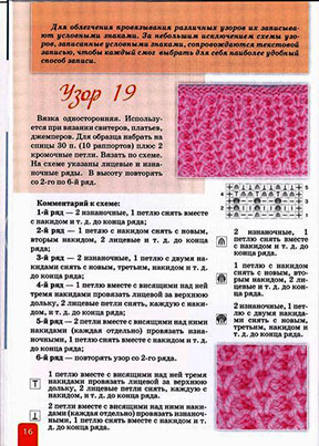 Превосходные узоры спицами