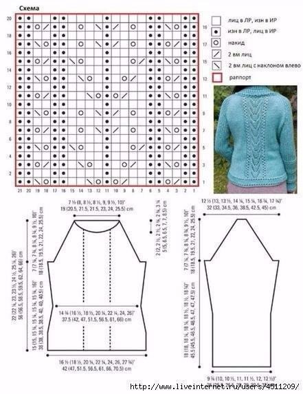 ​Свитер, одинаково красивый сзади и спереди