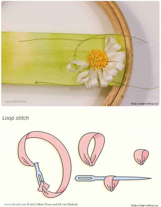 ​Вышивка лентами объемных ромашек: мастер-класс