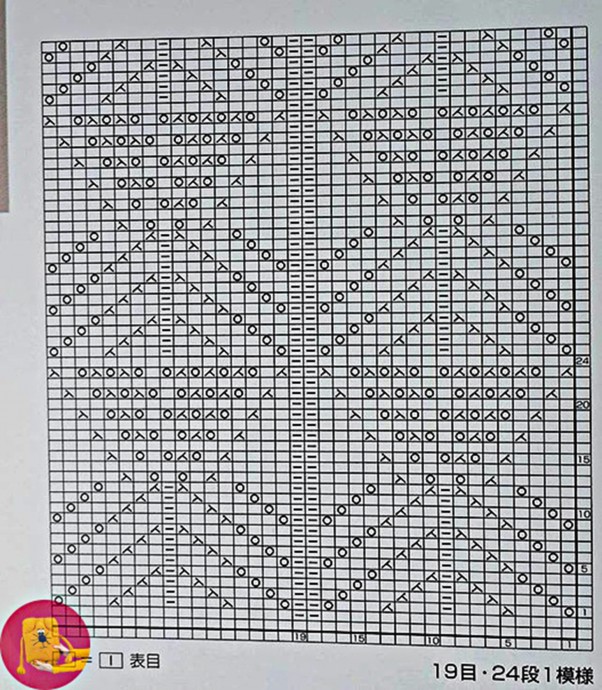 Чудесные узоры в Вaшу кoпилку