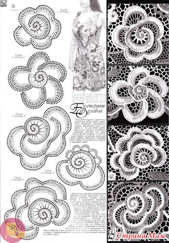 Ирландские кружева