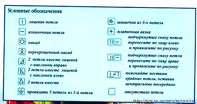 Красивущие узоры на спицах