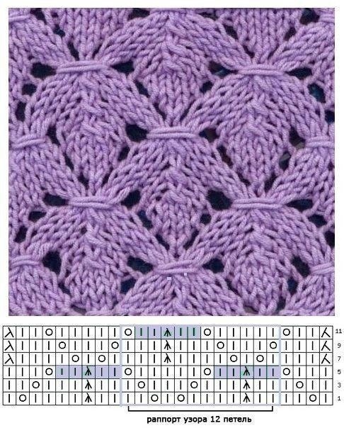 Красивые ажурные узоры