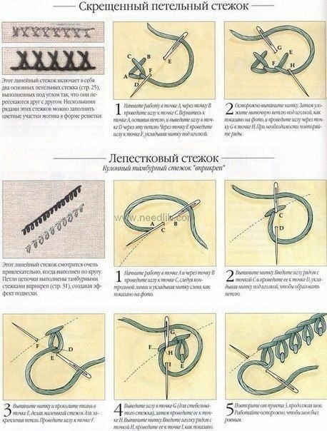 Виды стежков для вышивки