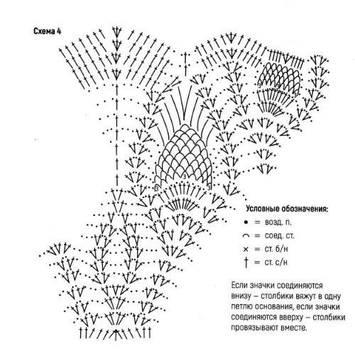 Вяжем замечательный сарафанчик
